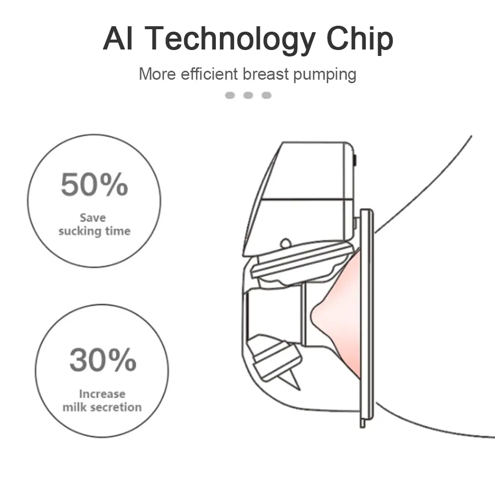 Hand Free Breast Pump